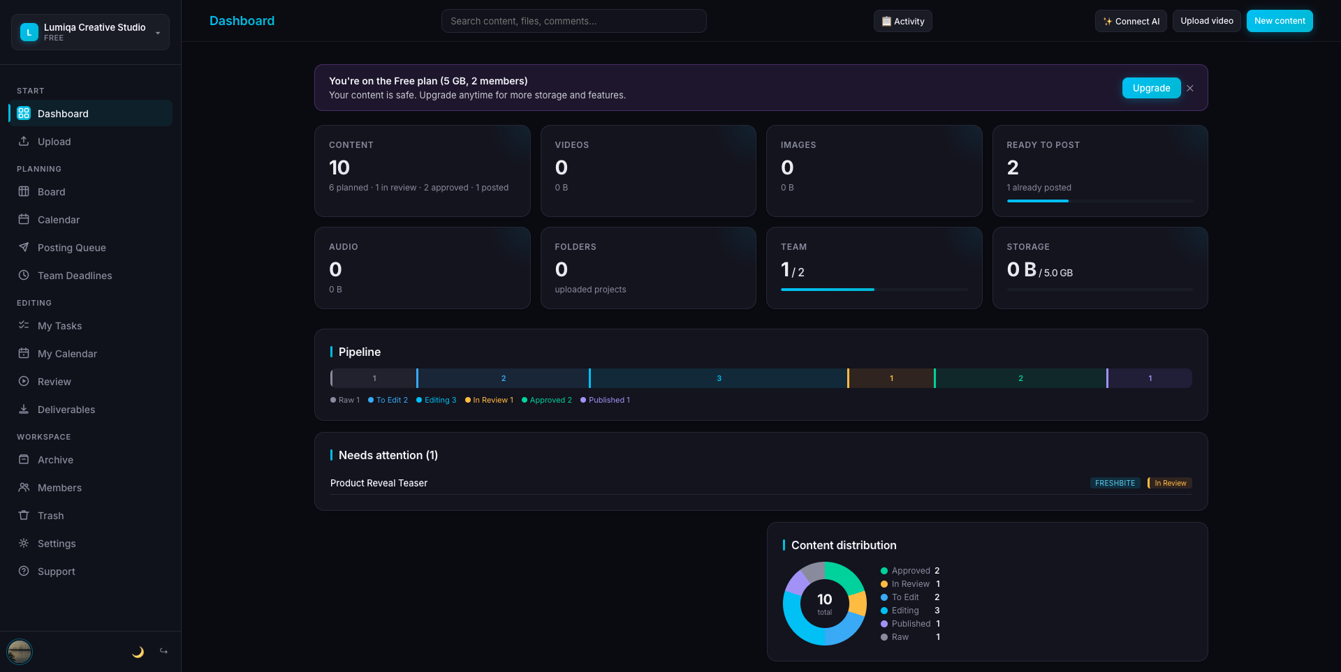 Lumiqa dashboard — MCP-powered video review for AI agents